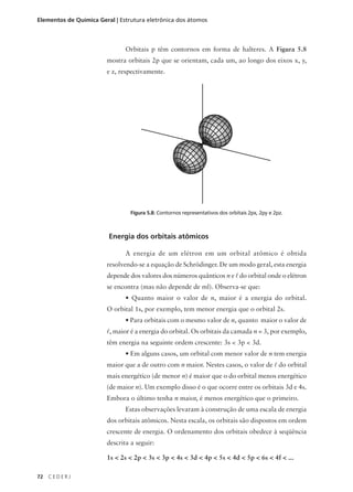Elementos de Química Geral | Estrutura eletrônica dos átomos



                               Orbitais p têm contornos em forma de halteres. A Figura 5.8
                        mostra orbitais 2p que se orientam, cada um, ao longo dos eixos x, y,
                        e z, respectivamente.




                                 Figura 5.8: Contornos representativos dos orbitais 2px, 2py e 2pz.



                         Energia dos orbitais atômicos

                               A energia de um elétron em um orbital atômico é obtida
                        resolvendo-se a equação de Schrödinger. De um modo geral, esta energia
                        depende dos valores dos números quânticos n e l do orbital onde o elétron
                        se encontra (mas não depende de ml). Observa-se que:
                               • Quanto maior o valor de n, maior é a energia do orbital.
                        O orbital 1s, por exemplo, tem menor energia que o orbital 2s.
                               • Para orbitais com o mesmo valor de n, quanto maior o valor de
                        l, maior é a energia do orbital. Os orbitais da camada n = 3, por exemplo,
                        têm energia na seguinte ordem crescente: 3s < 3p < 3d.
                               • Em alguns casos, um orbital com menor valor de n tem energia
                        maior que a de outro com n maior. Nestes casos, o valor de l do orbital
                        mais energético (de menor n) é maior que o do orbital menos energético
                        (de maior n). Um exemplo disso é o que ocorre entre os orbitais 3d e 4s.
                        Embora o último tenha n maior, é menos energético que o primeiro.
                               Estas observações levaram à construção de uma escala de energia
                        dos orbitais atômicos. Nesta escala, os orbitais são dispostos em ordem
                        crescente de energia. O ordenamento dos orbitais obedece à seqüência
                        descrita a seguir:

                        1s < 2s < 2p < 3s < 3p < 4s < 3d < 4p < 5s < 4d < 5p < 6s < 4f < ...

72   CEDERJ
 