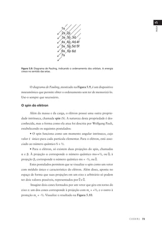 5
                                                                                                 AULA
Figura 5.9: Diagrama de Pauling, indicando o ordenamento dos orbitais. A energia
cresce no sentido das setas.




       O diagrama de Pauling, mostrado na Figura 5.9, é um dispositivo
mneumônico que permite obter o ordenamento sem ter de memorizá-lo.
Use-o sempre que necessário.

O spin do elétron

       Além da massa e da carga, o elétron possui uma outra proprie-
dade intrínseca, chamada spin (S). A natureza desta propriedade é des-
conhecida, mas a forma como ela atua foi descrita por Wolfgang Pauli,
estabelecendo os seguintes postulados:
       • O spin funciona como um momento angular intrínseco, cujo
valor é único para cada partícula elementar. Para o elétron, está asso-
ciado ao número quântico S = 1⁄2.
       • Para o elétron, só existem duas projeções do spin, chamadas
α e β. À projeção α corresponde o número quântico ms=+1⁄2, ou �; à
projeção β, corresponde o número quântico ms = -1⁄2, ou �.
       Estes postulados permitem que se visualize o spin como um vetor
com módulo único e característico do elétron. Além disso, aponta no
espaço de forma que suas projeções em um eixo z arbitrário só podem
ter dois valores possíveis, representados por � e �.
        Imagine dois cones formados por um vetor que gira em torno do
eixo z: um dos cones corresponde à projeção com ms = +1⁄2, e o outro à
proteção ms = -1⁄2. Visualize o resultado na Figura 5.10.




                                                                                   CEDERJ   73
 