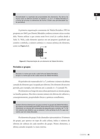 !




                                                                                                  6
     Periodicidade é a repetição das propriedades dos elementos. Ela deriva da




                                                                                                  AULA
     forma como os elétrons enchem os orbitais s, p, d e f. A Tabela Periódica é
     a forma de arrumar os elementos de forma a exibir essa periodicidade (ou
     lei periódica).




        A primeira organização consistente da Tabela Periódica (TP) foi
proposta em 1869, por Dimitri Mendelev, embora existam várias versões
dela. Vamos utilizar a que consta neste livro (você já a utiliza desde a
Aula 3). Nela, cada elemento aparece em um pequeno quadrado que
contém o símbolo, o número atômico e a massa atômica do elemento,
como na Figura 6.1:




          Figura 6.1: Representação de um elemento da Tabela Periódica.


Períodos e grupos

!
     Período é o nome que se dá a cada linha da Tabela Periódica.
     Grupo é o nome que se dá a cada coluna da Tabela Periódica.



        Os períodos são numerados de 1 a 7, conforme o número da última
camada do elemento que é ocupada por elétrons. Um elemento do terceiro
período, por exemplo, tem elétrons até a camada n = 3 (camada N).
        Os elementos ao longo de uma coluna pertencem ao mesmo grupo,
ou família química. Eles têm o mesmo número de elétrons de valência e,
conseqüentemente, propriedades físicas e químicas semelhantes.

 !
     Existem diversos sistemas em uso para numerar os grupos da Tabela Periódica.
     No sistema recomendado pela IUPAC (International Union of Pure and Applied
     Chemistry), as colunas são numeradas da esquerda para a direita, de 1 a 18.
     Um sistema mais didático usa os números 1 a 8 e as letras A e B. É o que nós
     vamos usar em nossa discussão.


        Os elementos do grupo A são chamados representativos. O número
do grupo, que aparece no topo de cada coluna, indica o número de
elétrons de valência de cada membro do grupo. Nestes elementos, a
última camada ocupada é a mais externa.



                                                                                    CEDERJ   85
 