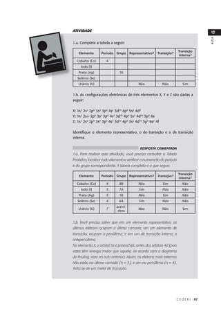 ATIVIDADE




                                                                                         6
                                                                                         AULA
1.a. Complete a tabela a seguir:

                                                                        Transição
    Elemento      Período    Grupo     Representativo?   Transição?
                                                                        interna?
  Cobalto (Co)        4
     Iodo (I)
   Prata (Ag)                  1B
   Selênio (Se)
   Urânio (U)                               Não             Não           Sim


1.b. As configurações eletrônicas de três elementos X, Y e Z são dadas a
seguir:

X: 1s2 2s2 2p6 3s2 3p6 4s2 3d10 4p6 5s2 4d3
Y: 1s2 2s+ 2p6 3s2 3p6 4s2 3d10 4p6 5s2 4d10 5p6 6s
Z: 1s2 2s2 2p6 3s2 3p6 4s2 3d10 4p6 5s2 4d10 5p6 6s2 4f

Identifique o elemento representativo, o de transição e o de transição
interna.

                                             RESPOSTA COMENTADA
1.a. Para realizar esta atividade, você precisa consultar a Tabela
Periódica, localizar cada elemento e verificar a numeração do período
e do grupo correspondente. A tabela completa é a que segue:

                                                                        Transição
    Elemento      Período    Grupo     Representativo?   Transição?
                                                                        interna?
  Cobalto (Co)        4        8B           Não             Sim           Não
     Iodo (I)         5       7A            Sim             Não           Não
   Prata (Ag)         5        1B           Não             Sim           Não
   Selênio (Se)       4       6A            Sim             Não           Não
                             actiní-
   Urânio (U)         7                     Não             Não           Sim
                              deos


1.b. Você precisa saber que em um elemento representativo, os
últimos elétrons ocupam a última camada; em um elemento de
transição, ocupam a penúltima; e em um de transição interna, a
antepenúltima.
No elemento X, o orbital 5s é preenchido antes dos orbitais 4d (pois
estes têm energia maior que aquele, de acordo com o diagrama
de Pauling, visto na aula anterior). Assim, os elétrons mais externos
não estão na última camada (n = 5), e sim na penúltima (n = 4).
Trata-se de um metal de transição.




                                                                      CEDERJ        87
 
