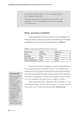 Elementos de Química Geral | Propriedades periódicas dos elementos




                           No elemento Y, a última camada (n = 6) é a mais externa. Trata-se
                           de um elemento representativo.

                           Finalmente, no elemento Z, a camada que contém os elétrons mais
                           energéticos (n = 4) é a antepenúltima. Trata-se de um elemento
                           de transição interna.




                           Metais, não-metais e metalóides

                                     Várias propriedades dos elementos permitem que os classifiquemos em
                           metais, não-metais e metalóides. Você deve estar familiarizado com algumas
                           propriedades de metais e não-metais. Vamos listá-las na Tabela 6.1:



                           Tabela 6.1: Algumas propriedades de metais e não-metais

                            Propriedade                Metais                   Não-metais
                            Brilho                     Brilhantes               Opacos
                            Densidade                  Alta                     Baixa
                            Ponto de Fusão             Alto                     Baixo
                            Condutividade elétrica     Alta                     Baixa



                                     Os metais se encontram à esquerda e no centro da Tabela Periódica.
                           Os não-metais pertencem aos grupos 5A, 6A, 7A e 8A. Entretanto, a
                           fronteira entre esses dois tipos de material não é nítida. Existem elementos
 SEMICONDUTORES            que exibem propriedades dos metais e dos não-metais. Eles são chamados
 Diz-se das substâncias    metalóides, ou semimetais. O arsênio, por exemplo, pertence ao grupo
 com resistividade
 entre a de um             5A, mas se comporta como metal frente ao oxigênio e ao flúor.
 condutor e a de um
 isolante, e que pode                Uma propriedade muito importante dos metalóides é a sua
 variar segundo as
                           condutividade elétrica: ela não é tão alta como nos metais, nem tão
 condições físicas a
 que está submetida.       baixa como nos não-metais. São materiais ditos SEMICONDUTORES.
 O computador que
 você utiliza funciona
 devido aos circuitos
 integrados, como
 os representados
 na Figura 6.2. Eles
 são dispositivos
 eletrônicos
 feitos à base de
 semicondutores, como
 o silício e o germânio.




88   CEDERJ
 