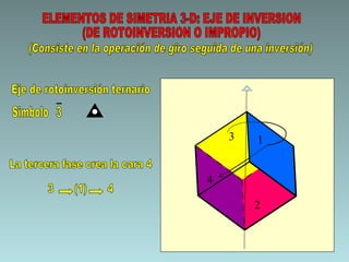 3   1


4

        2
 