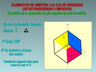 3
        1




    2
 