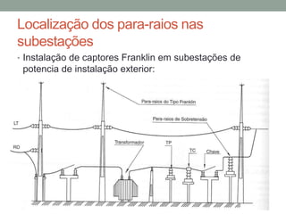 Localização dos para-raios nas
subestações
• Instalação de captores Franklin em subestações de
 potencia de instalação exterior:
 