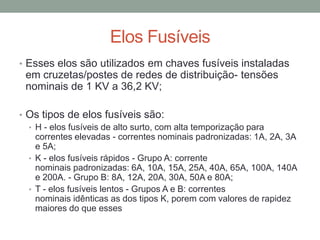 Elos Fusíveis
• Esses elos são utilizados em chaves fusíveis instaladas
 em cruzetas/postes de redes de distribuição- tensões
 nominais de 1 KV a 36,2 KV;

• Os tipos de elos fusíveis são:
  • H - elos fusíveis de alto surto, com alta temporização para
    correntes elevadas - correntes nominais padronizadas: 1A, 2A, 3A
    e 5A;
  • K - elos fusíveis rápidos - Grupo A: corrente
    nominais padronizadas: 6A, 10A, 15A, 25A, 40A, 65A, 100A, 140A
    e 200A. - Grupo B: 8A, 12A, 20A, 30A, 50A e 80A;
  • T - elos fusíveis lentos - Grupos A e B: correntes
    nominais idênticas as dos tipos K, porem com valores de rapidez
    maiores do que esses
 