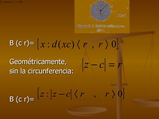 { x : d ( xc) 〈 r , r 〉 0}
B (c r)= { x : d ( xc) 〈 r , r 〉 0}
Geométricamente,
z−c = r
sin la circunferencia:
B (c r)=
{z : z − c 〈 r , r 〉 0}