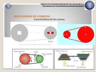 PROYECTO INTEGRADOR SOCIO TECNOLÓGICO II
        Mecanismos de transmisión de potencia mecánica




Características de las correas.
 