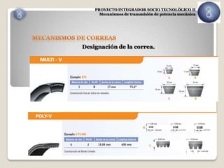 PROYECTO INTEGRADOR SOCIO TECNOLÓGICO II
      Mecanismos de transmisión de potencia mecánica




Designación de la correa.
 