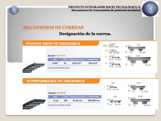 PROYECTO INTEGRADOR SOCIO TECNOLÓGICO II
      Mecanismos de transmisión de potencia mecánica




Designación de la correa.
 