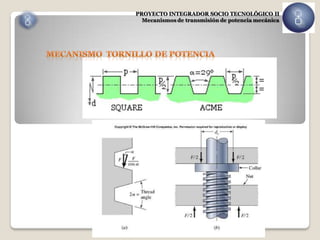 PROYECTO INTEGRADOR SOCIO TECNOLÓGICO II
  Mecanismos de transmisión de potencia mecánica
 