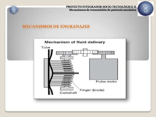 PROYECTO INTEGRADOR SOCIO TECNOLÓGICO II
  Mecanismos de transmisión de potencia mecánica
 