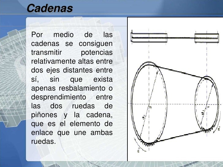Elementos de transmisión de potencia mecánica