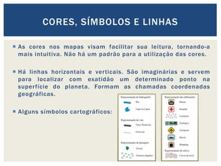  As cores nos mapas visam facilitar sua leitura, tornando-a
mais intuitiva. Não há um padrão para a utilização das cores.
 Há linhas horizontais e verticais. São imaginárias e servem
para localizar com exatidão um determinado ponto na
superfície do planeta. Formam as chamadas coordenadas
geográficas.
 Alguns símbolos cartográficos:
CORES, SÍMBOLOS E LINHAS
 