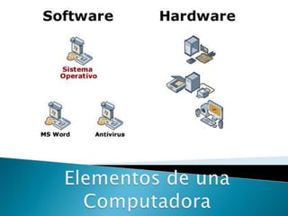 Elementos de una computadora