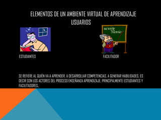 ELEMENTOS DE UN AMBIENTE VIRTUAL DE APRENDIZAJE
                          USUARIOS




ESTUDIANTES                                                FACILITADOR



SE REFIERE AL QUIÉN VA A APRENDER, A DESARROLLAR COMPETENCIAS, A GENERAR HABILIDADES, ES
DECIR SON LOS ACTORES DEL PROCESO ENSEÑANZA APRENDIZAJE, PRINCIPALMENTE ESTUDIANTES Y
FACILITADORES.
 