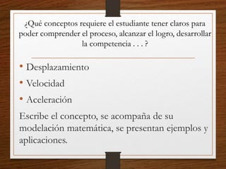 ¿Qué conceptos requiere el estudiante tener claros para
poder comprender el proceso, alcanzar el logro, desarrollar
la competencia . . . ?
• Desplazamiento
• Velocidad
• Aceleración
Escribe el concepto, se acompaña de su
modelación matemática, se presentan ejemplos y
aplicaciones.
 