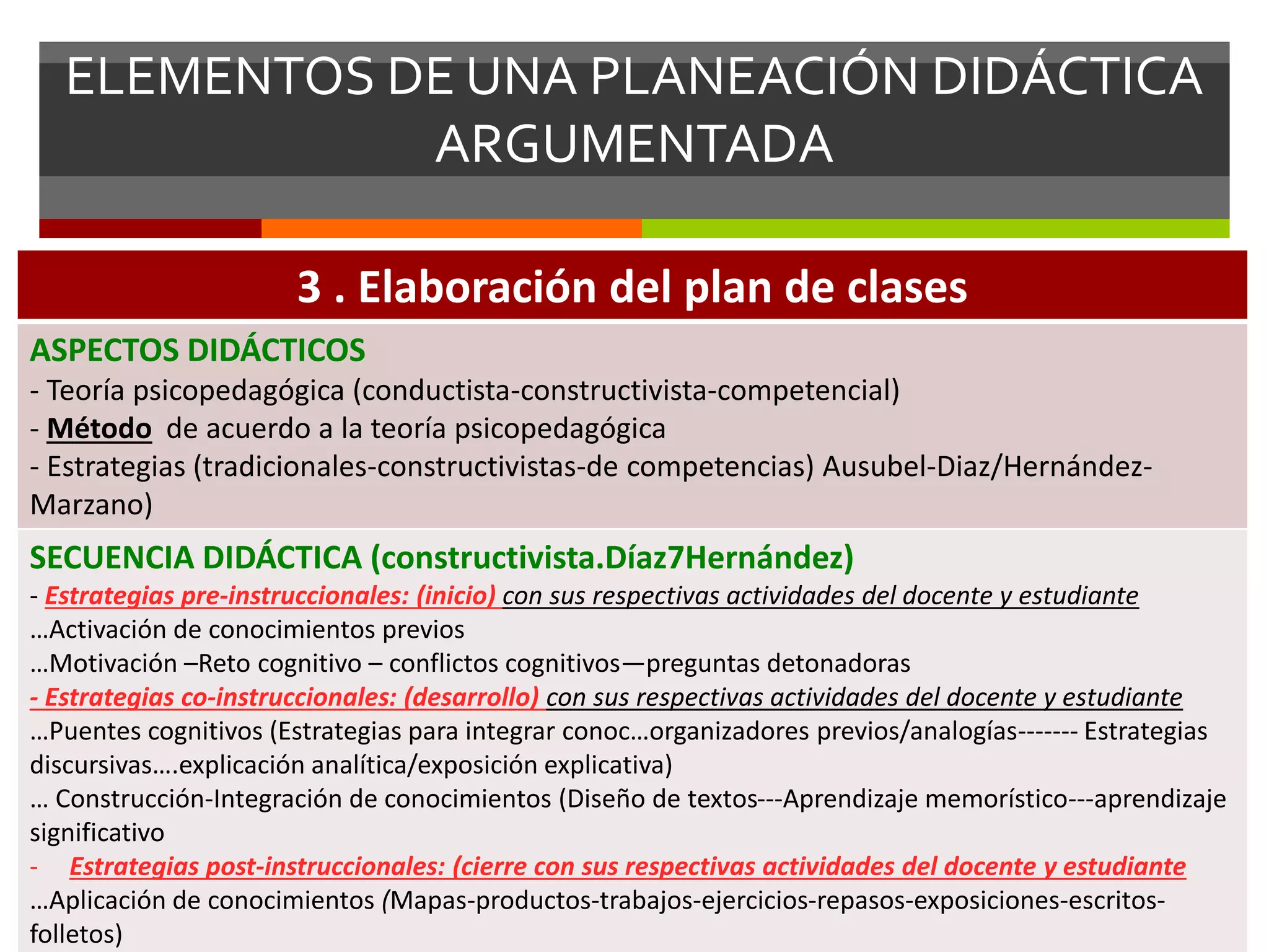 Elementos de una planeacion didactica constructivista | PPTX