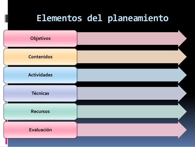 Elementos de una planificación didáctica general