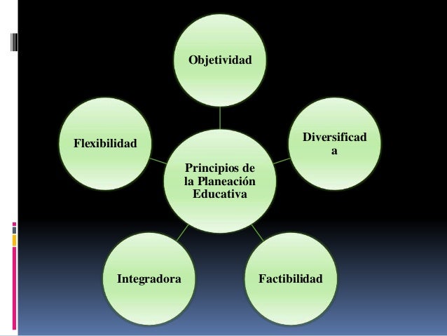 Elementos de una planificación didáctica general