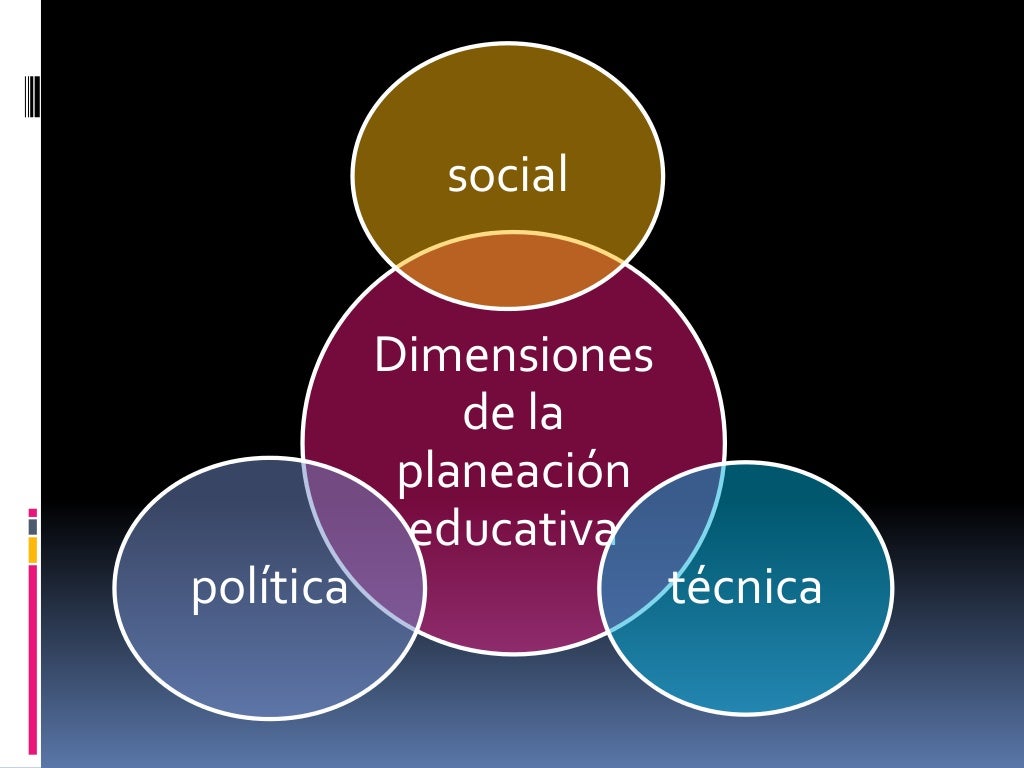 Elementos de una planificación didáctica general