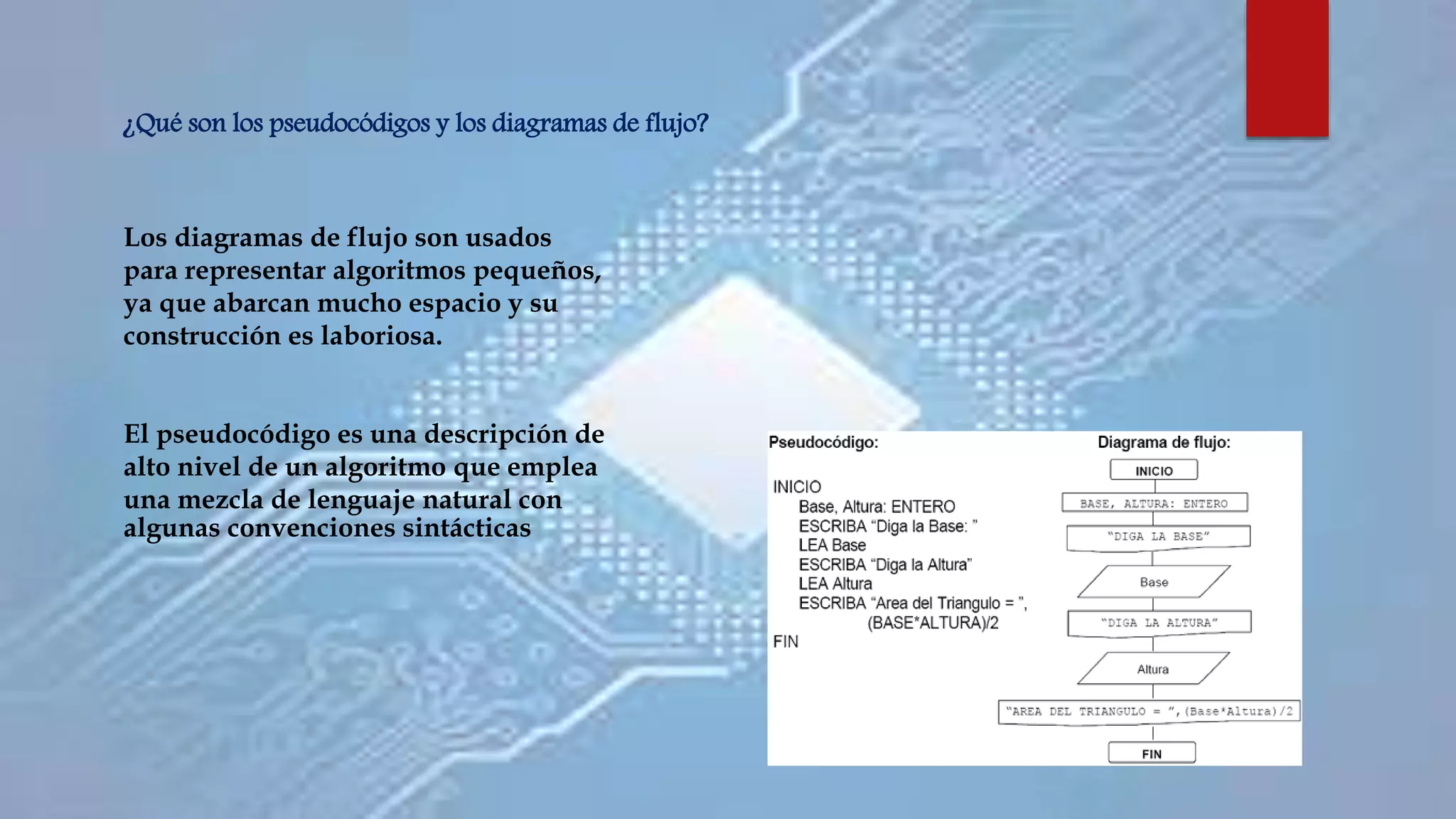 Los diagramas de flujo son usados
para representar algoritmos pequeños,
ya que abarcan mucho espacio y su
construcción es laboriosa.
El pseudocódigo es una descripción de
alto nivel de un algoritmo que emplea
una mezcla de lenguaje natural con
algunas convenciones sintácticas
¿Qué son los pseudocódigos y los diagramas de flujo?
 