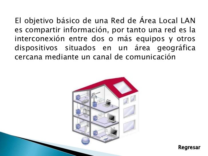 Elementos de una Red Lan Elementos de una Red Lan