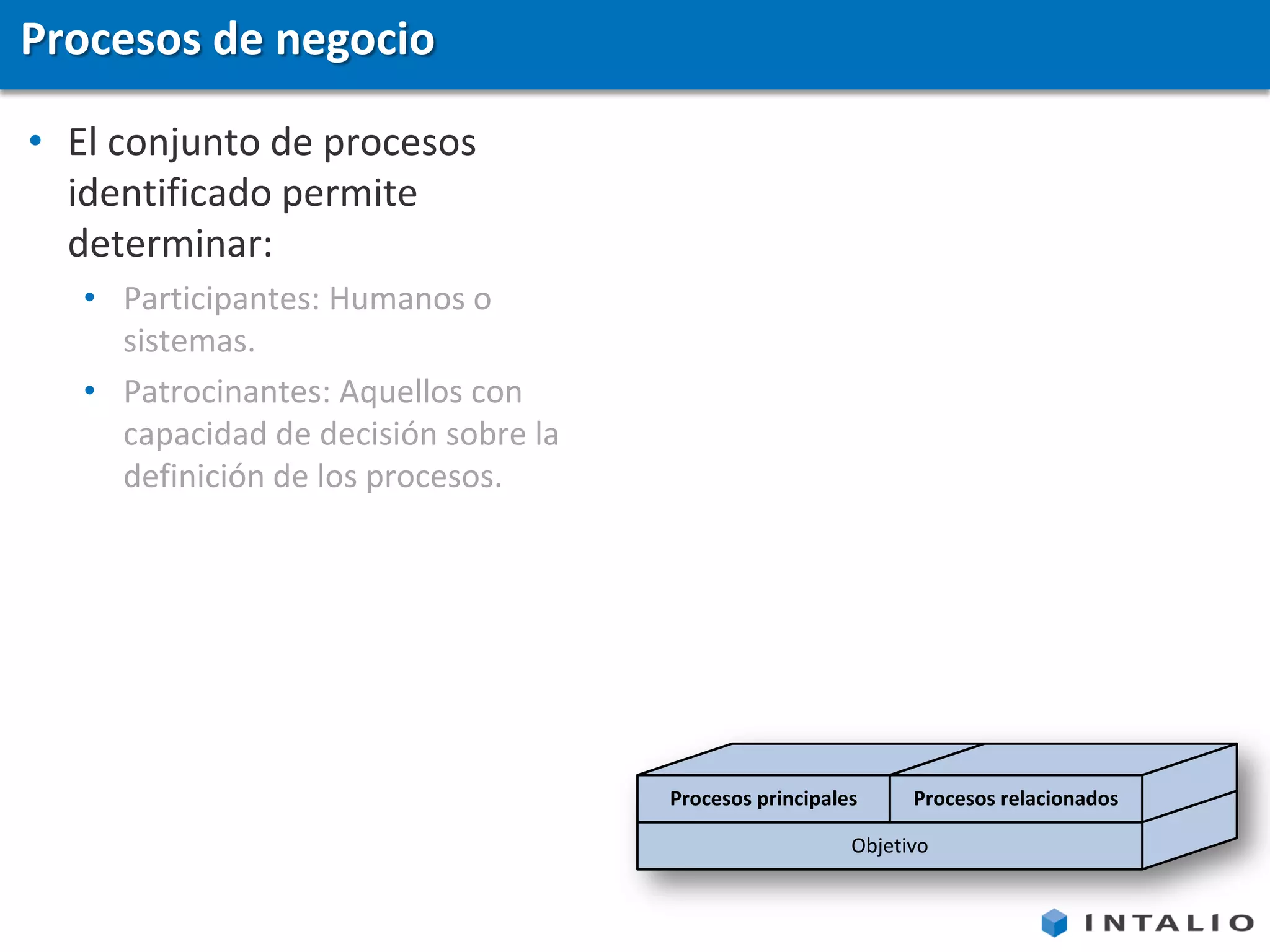 Procesos de negocio

• El conjunto de procesos
  identificado permite
  determinar:
   • Participantes: Humanos o
     sistemas.
   • Patrocinantes: Aquellos con
     capacidad de decisión sobre la
     definición de los procesos.




                                      Procesos principales     Procesos relacionados

                                                         Objetivo
 