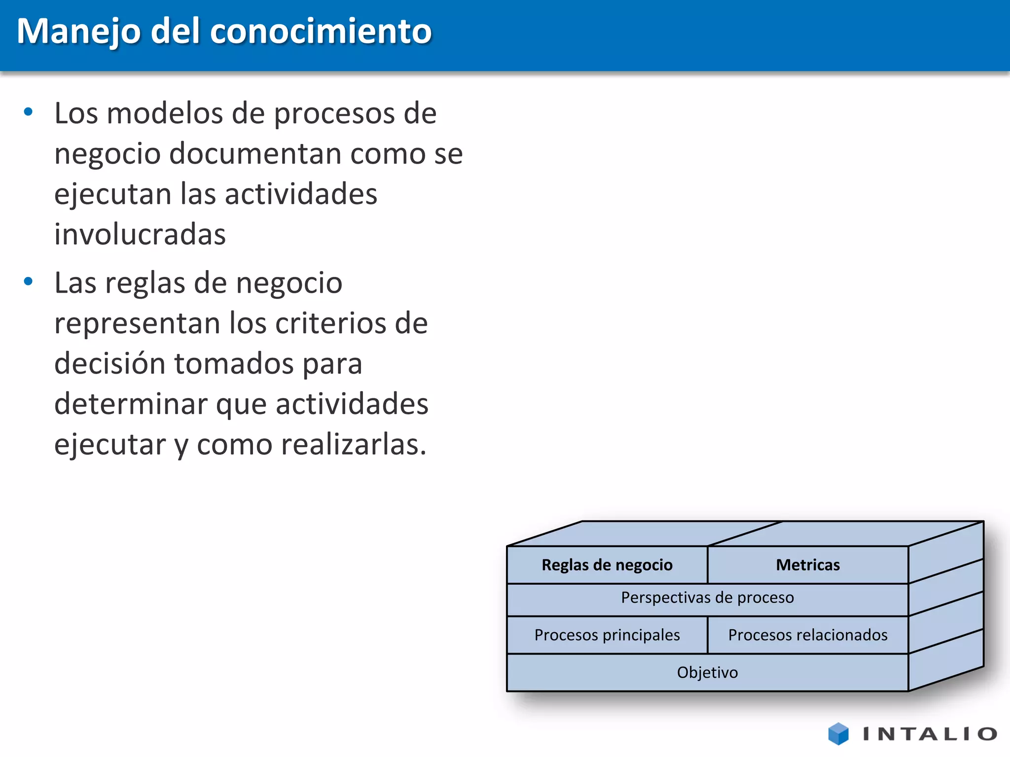 Manejo del conocimiento

• Los modelos de procesos de
  negocio documentan como se
  ejecutan las actividades
  involucradas
• Las reglas de negocio
  representan los criterios de
  decisión tomados para
  determinar que actividades
  ejecutar y como realizarlas.


                                  Reglas de negocio               Metricas
                                            Perspectivas de proceso

                                 Procesos principales       Procesos relacionados

                                                      Objetivo
 