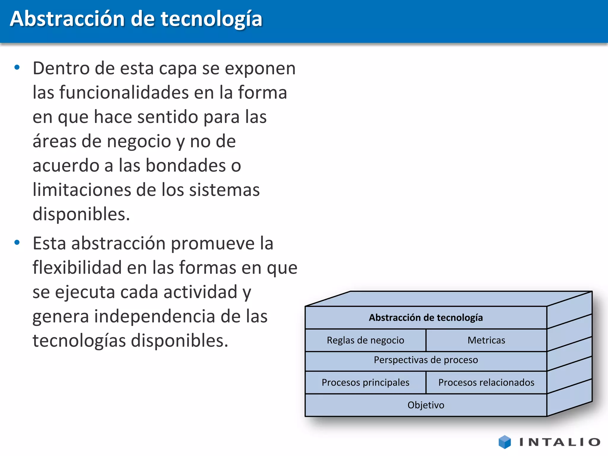 Abstracción de tecnología

• Dentro de esta capa se exponen
  las funcionalidades en la forma
  en que hace sentido para las
  áreas de negocio y no de
  acuerdo a las bondades o
  limitaciones de los sistemas
  disponibles.
• Esta abstracción promueve la
  flexibilidad en las formas en que
  se ejecuta cada actividad y
  genera independencia de las                   Abstracción de tecnología

  tecnologías disponibles.             Reglas de negocio               Metricas
                                                 Perspectivas de proceso

                                      Procesos principales       Procesos relacionados

                                                           Objetivo
 
