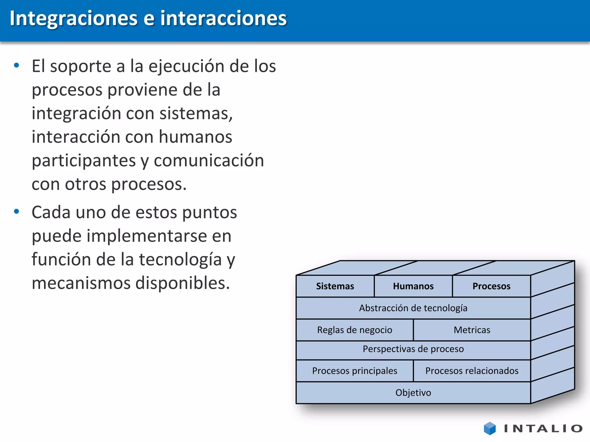 Integraciones e interacciones

• El soporte a la ejecución de los
  procesos proviene de la
  integración con sistemas,
  interacción con humanos
  participantes y comunicación
  con otros procesos.
• Cada uno de estos puntos
  puede implementarse en
  función de la tecnología y
  mecanismos disponibles.            Sistemas             Humanos           Procesos

                                                Abstracción de tecnología

                                      Reglas de negocio               Metricas
                                                Perspectivas de proceso

                                     Procesos principales       Procesos relacionados

                                                          Objetivo
 