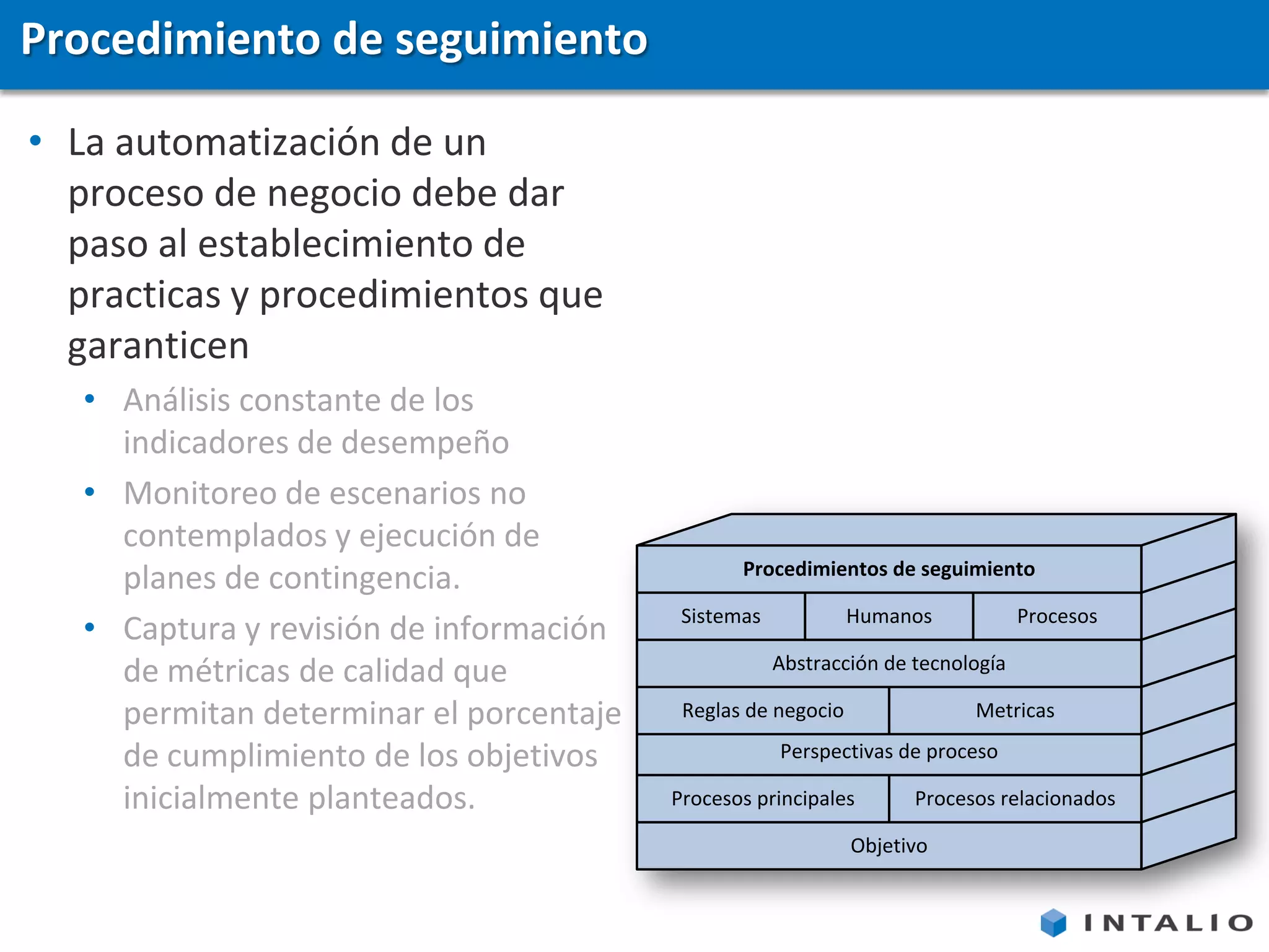 Procedimiento de seguimiento

• La automatización de un
  proceso de negocio debe dar
  paso al establecimiento de
  practicas y procedimientos que
  garanticen
   • Análisis constante de los
     indicadores de desempeño
   • Monitoreo de escenarios no
     contemplados y ejecución de
                                                Procedimientos de seguimiento
     planes de contingencia.
                                          Sistemas            Humanos            Procesos
   • Captura y revisión de información
                                                     Abstracción de tecnología
     de métricas de calidad que
     permitan determinar el porcentaje    Reglas de negocio               Metricas

     de cumplimiento de los objetivos                Perspectivas de proceso

     inicialmente planteados.            Procesos principales       Procesos relacionados

                                                              Objetivo
 