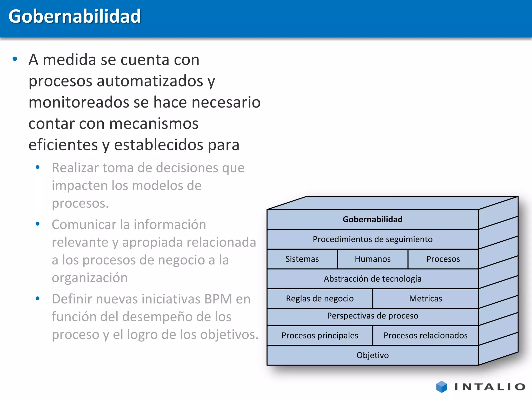 Gobernabilidad

• A medida se cuenta con
  procesos automatizados y
  monitoreados se hace necesario
  contar con mecanismos
  eficientes y establecidos para
  • Realizar toma de decisiones que
    impacten los modelos de
    procesos.
                                                           Gobernabilidad
  • Comunicar la información
                                                   Procedimientos de seguimiento
    relevante y apropiada relacionada
    a los procesos de negocio a la          Sistemas            Humanos            Procesos

    organización                                       Abstracción de tecnología

  • Definir nuevas iniciativas BPM en       Reglas de negocio               Metricas

    función del desempeño de los                       Perspectivas de proceso

    proceso y el logro de los objetivos.   Procesos principales       Procesos relacionados

                                                                Objetivo
 