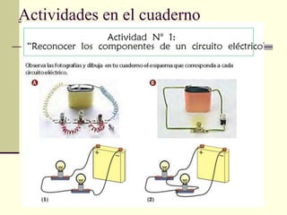 Actividades en el cuaderno
 
