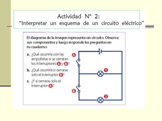 Elementos de un circuito