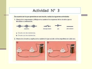 Elementos de un circuito