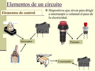 Elementos de un circuito
Elementos de control
 Dispositivos que sirven para dirigir
o interrumpir a voluntad el paso de
la electricidad.
Interruptor Pulsador
Conmutador
 