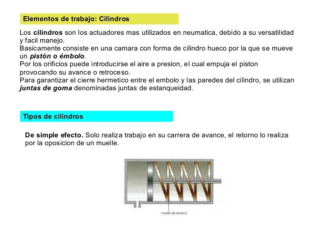 Elementos de trabajo neumaticos simbologia funcionamiento y aplicaciones
