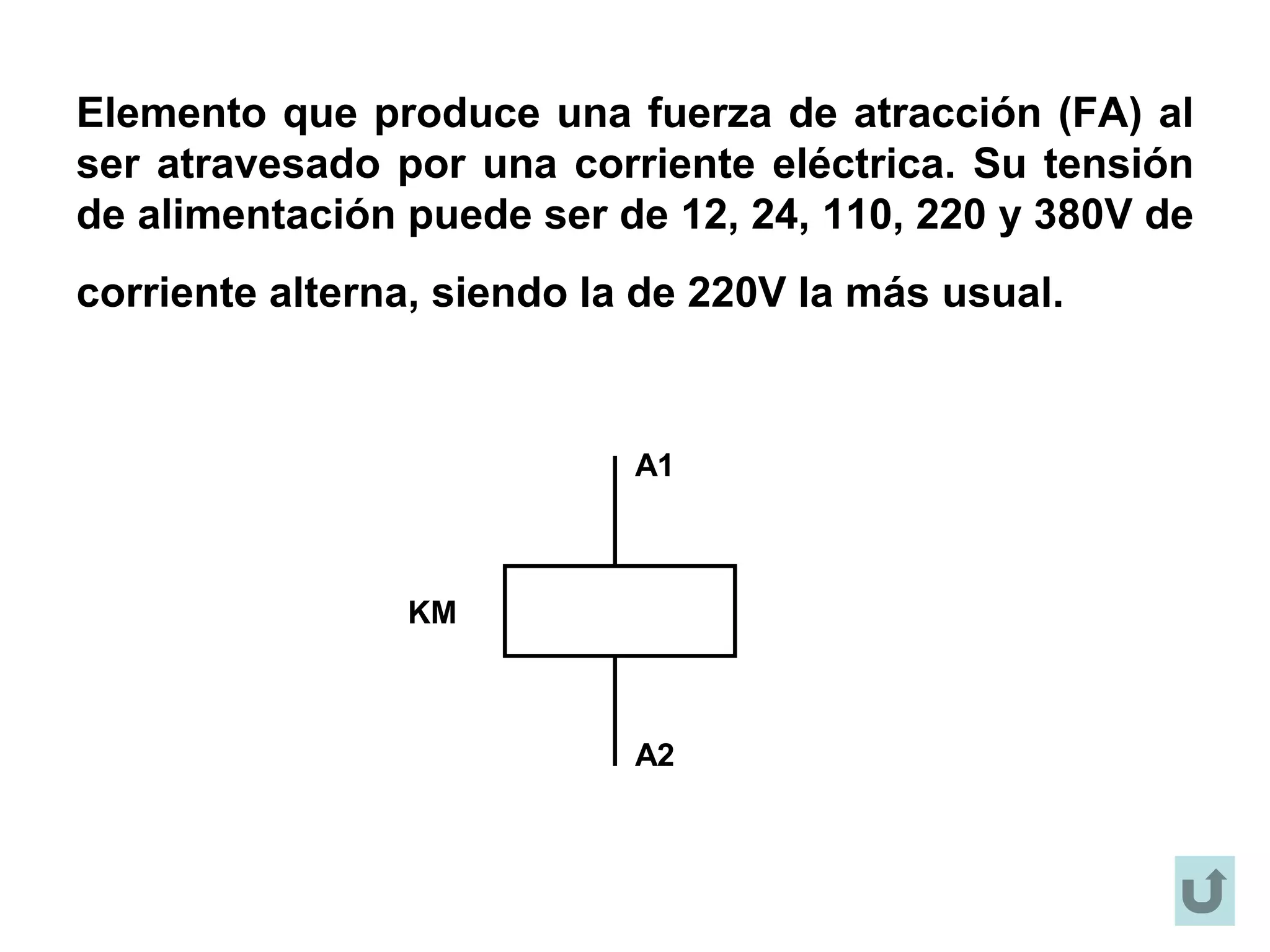 Elemento que produce una fuerza de atracción (FA) al
ser atravesado por una corriente eléctrica. Su tensión
de alimentación puede ser de 12, 24, 110, 220 y 380V de
corriente alterna, siendo la de 220V la más usual.
A1
A2
KM
 