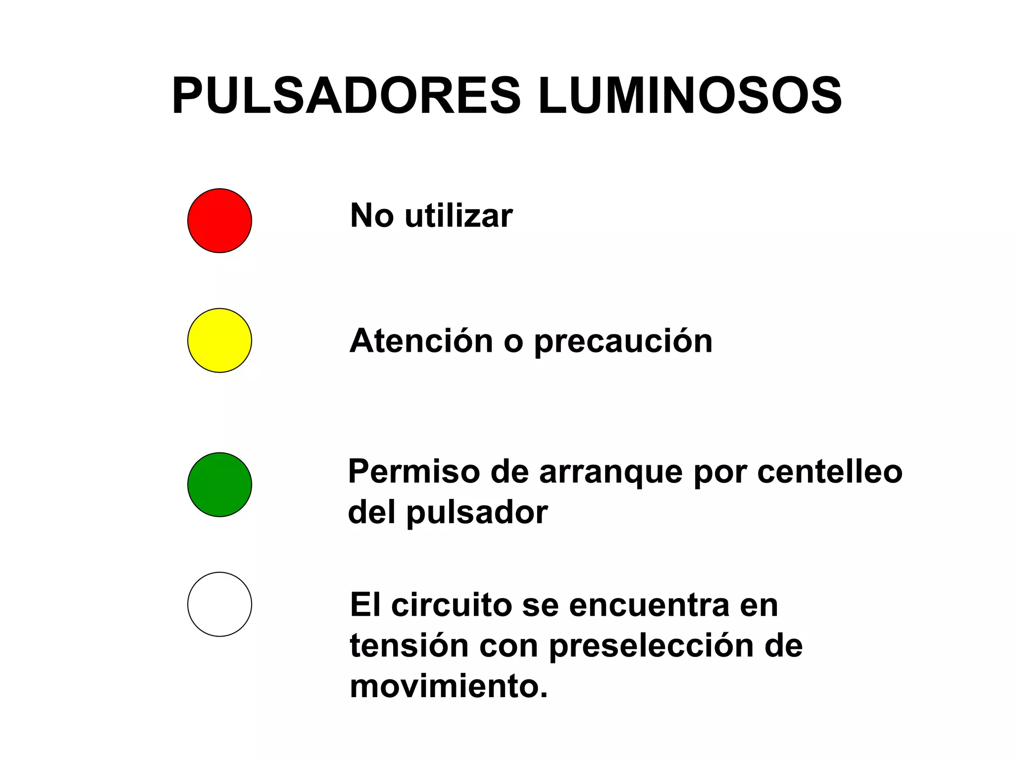 PULSADORES LUMINOSOS
No utilizar
Atención o precaución
Permiso de arranque por centelleo
del pulsador
El circuito se encuentra en
tensión con preselección de
movimiento.
 