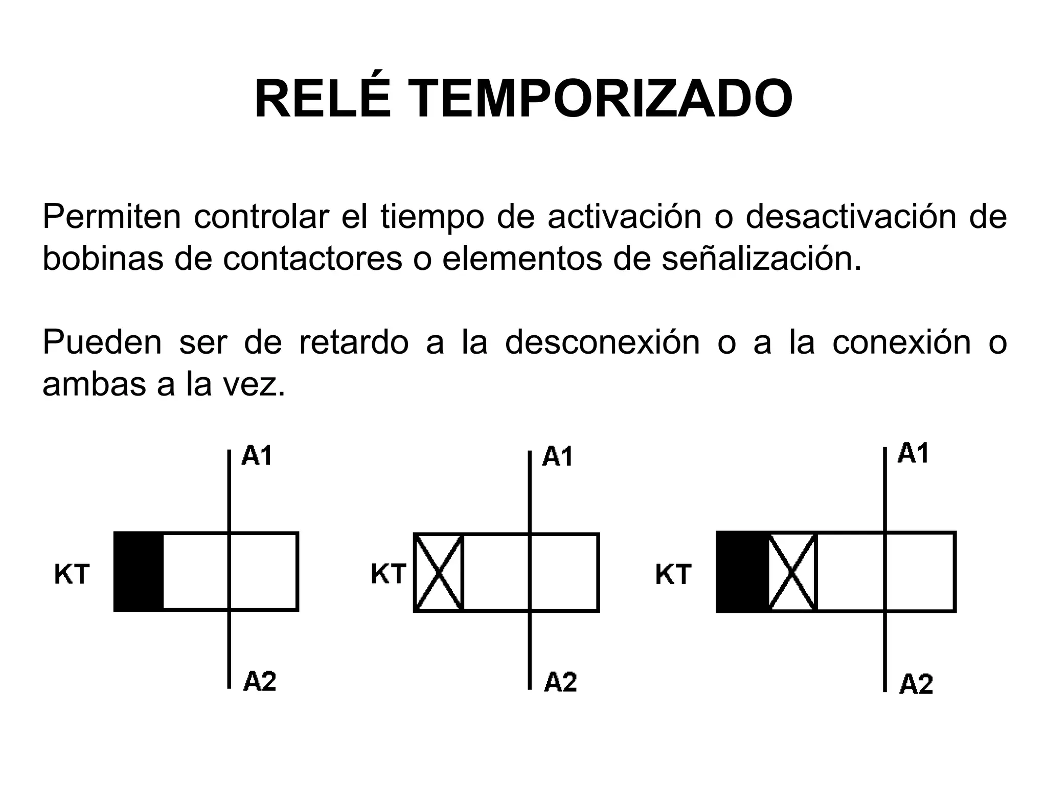 RELÉ TEMPORIZADO
Permiten controlar el tiempo de activación o desactivación de
bobinas de contactores o elementos de señalización.
Pueden ser de retardo a la desconexión o a la conexión o
ambas a la vez.
 