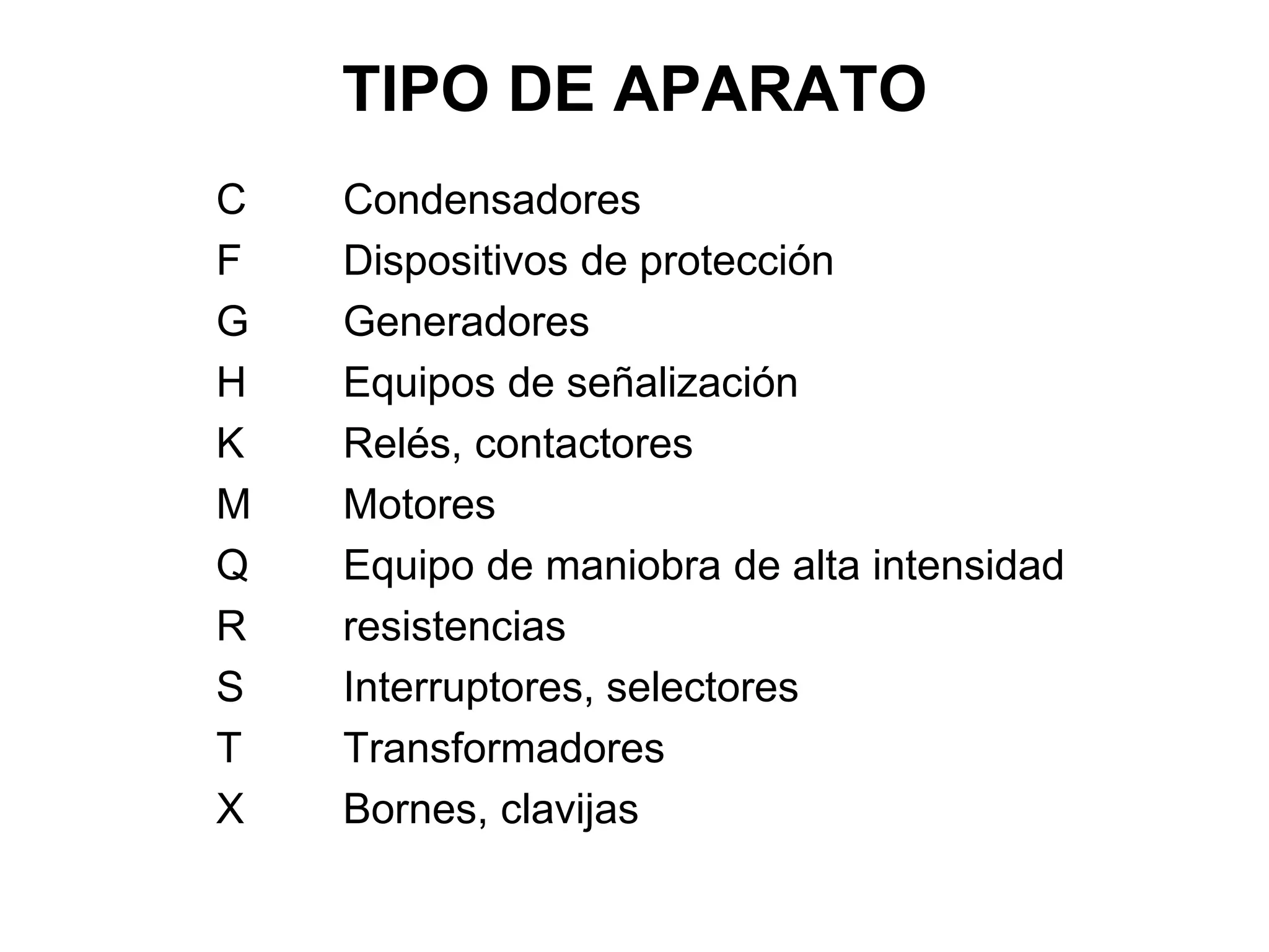 TIPO DE APARATO
C Condensadores
F Dispositivos de protección
G Generadores
H Equipos de señalización
K Relés, contactores
M Motores
Q Equipo de maniobra de alta intensidad
R resistencias
S Interruptores, selectores
T Transformadores
X Bornes, clavijas
 