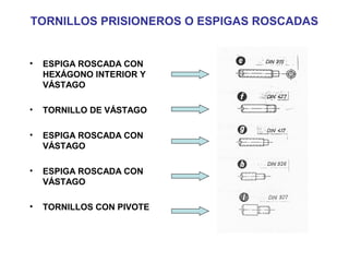 TORNILLOS PRISIONEROS O ESPIGAS ROSCADAS
• ESPIGA ROSCADA CON
HEXÁGONO INTERIOR Y
VÁSTAGO
• TORNILLO DE VÁSTAGO
• ESPIGA ROSCADA CON
VÁSTAGO
• ESPIGA ROSCADA CON
VÁSTAGO
• TORNILLOS CON PIVOTE
 
