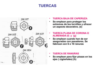 TUERCAS
• TUERCA BAJA DE CAPERUZA
• Se emplean para proteger los
extremos de los tornillos y ofrecer
un aspecto decorativo. (e)
• TUERCA PLANA DE CORONA O
ALMENADA (f) y (g)
• Se emplean cuando han de ser
aseguradas con pasadores. Se
fabrican con 6 o 10 ranuras
• TUERCA DE RANURAS
• Se emplean para fijar piezas en los
ejes ( cigüeñales) (h)
 