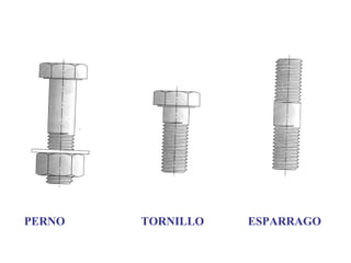 PERNO TORNILLO ESPARRAGO
 