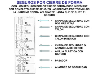 SEGUROS POR CIERRE DE FORMA
CON LOS SEGUROS POR CIERRE DE FORMA PUDE IMPEDIRSE
POR COMPLETO QUE SE AFLOJEN LAS UNIONES POR TORNILLOS.
LA UNIÓN NO PODRÁ AFLOJARSE HASTA QUE SE QUITE EL
SEGURO
• CHAPA DE SEGURIDAD CON
DOS OREJETAS
• CHAPA DE SEGURIDAD CON
TALON
• CHAPA DE SEGURIDAD CON
TALON INTERIOR
• CHAPA DE SEGURIDAD O
ARANDELA DE CIERRE
• ANILLA ELASTICA CON
GANCHO
• PASADOR
• ALAMBRE DE SEGURIDAD
 