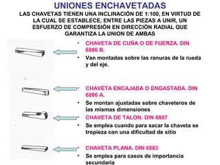 UNIONES ENCHAVETADAS
LAS CHAVETAS TIENEN UNA INCLINACIÓN DE 1:100, EN VIRTUD DE
LA CUAL SE ESTABLECE, ENTRE LAS PIEZAS A UNIR, UN
ESFUERZO DE COMPRESIÓN EN DIRECCIÓN RADIAL QUE
GARANTIZA LA UNION DE AMBAS
• CHAVETA DE CUÑA O DE FUERZA. DIN
6886 B.
• Van montadas sobre las ranuras de la rueda
y del eje.
• CHAVETA ENCAJADA O ENGASTADA. DIN
6886 A.
• Se montan ajustadas sobre chaveteros de
las mismas dimensiones
• CHAVETA DE TALON. DIN 6887
• Se emplea cuando para sacar la chaveta se
tropieza con una dificultad de sitio
• CHAVETA PLANA. DIN 6883
• Se emplea para casos de importancia
secundaria
 