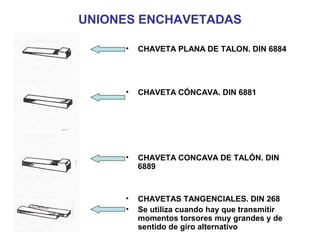 UNIONES ENCHAVETADAS
• CHAVETA PLANA DE TALON. DIN 6884
• CHAVETA CÓNCAVA. DIN 6881
• CHAVETA CONCAVA DE TALÓN. DIN
6889
• CHAVETAS TANGENCIALES. DIN 268
• Se utiliza cuando hay que transmitir
momentos torsores muy grandes y de
sentido de giro alternativo
 