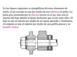 En las figuras siguientes se ejemplifican diversos elementos de
unión, el eje roscado se une por medio de una tuerca a la polea. La
polea gira arrastrada por la chaveta inserta en el eje, éste rota al
interior del buje debido al ajuste deslizante que existe entre ellos. El
buje se une al soporte por medio de un ajuste apretado y finalmente,
el conjunto se une al soporte por medio de una golilla gruesa y un
pasador cónico.
 