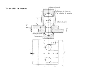 L = e + e +1.5 x e. remache
 