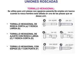 UNIONES ROSCADAS
TORNILLO HEXAGONAL:
Se utiliza para unir piezas con agujeros pasante.Se emplea sin tuerca
cuando la rosca hembra está tallada en una de las piezas que se
desea unir.
• TORNILLO HEXAGONAL DE
ROSCA CORTA (a) Y ROSCA
LARGA (b).
• TORNILLO HEXAGONAL DE
AJUSTE CON ROSCA LARGA
(C) Y ROSCA CORTA (D)
• TORNILLO HEXAGONAL CON
ESPIGA (E) Y CON PUNTA (F)
 